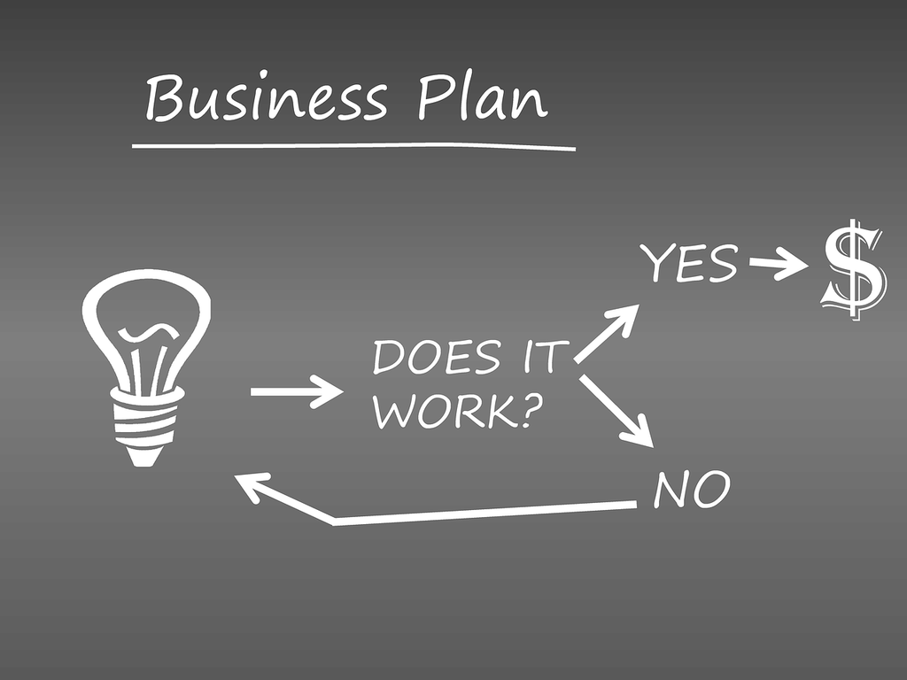 Marketing-Plan-for-Startup-Company:-5-Effective-Marketing-Strategies
