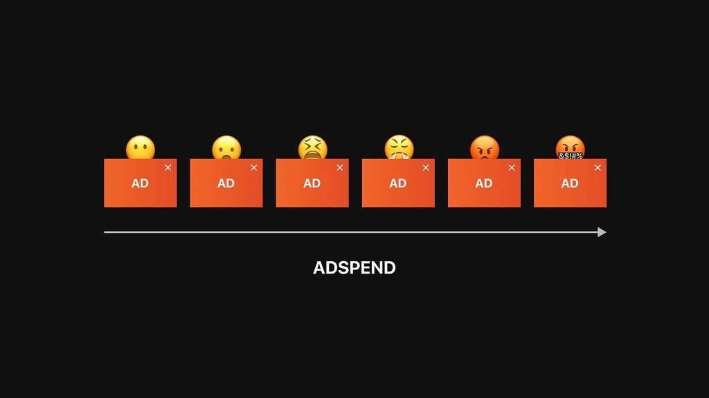 The-Easiest-Way-to-Generate-Sales-With-Google-Ads